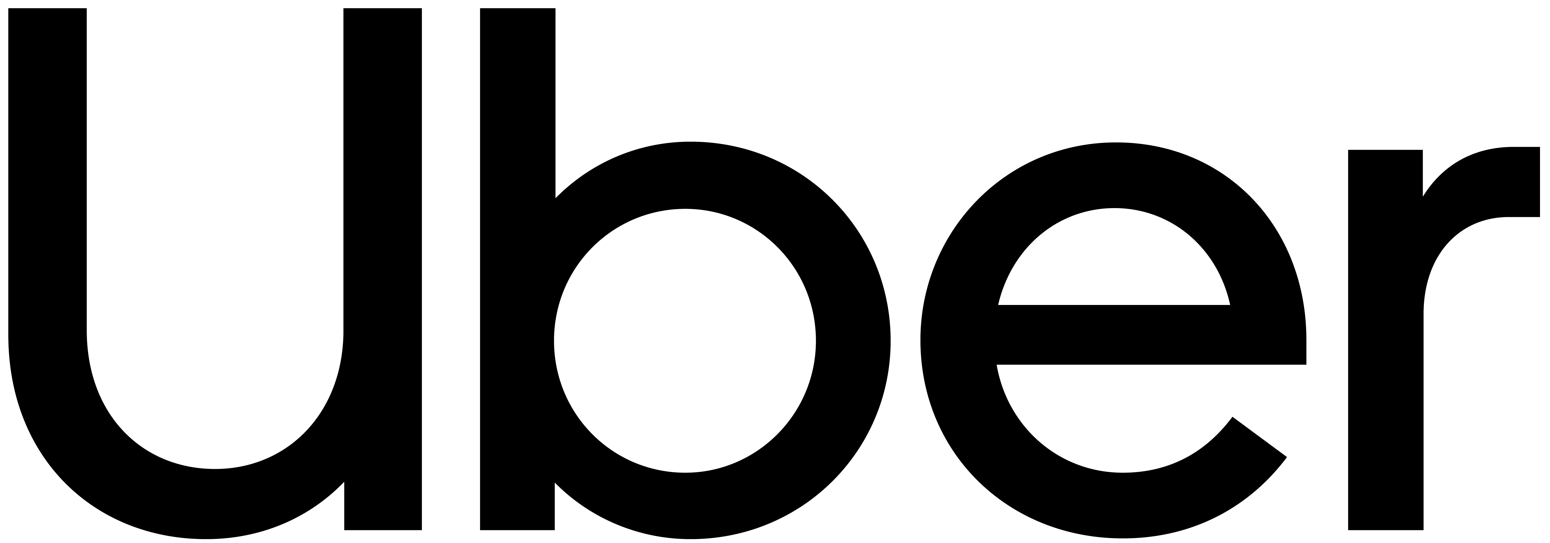 Uber-logo